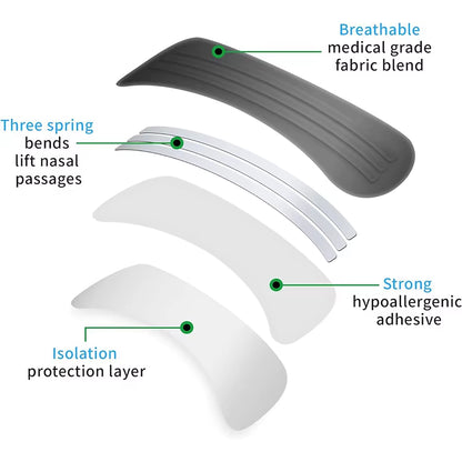 10Pcs Nasal Strips for Breathing Nose Breathing Strips for Enhanced Oxygen Intake Strong Adhesive Nasal Strips for Snoring